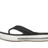 Arch Fit Arcade Sandale – Perfekt, bis bald