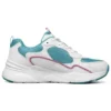 Bob’s Bamina Low-Top Weiss/Blau