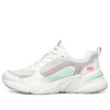 Bobs Bamina «White Blue Purple»
