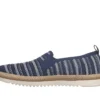 Bobs Flexpadrille LO – So Chic