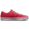 Cupsole 1 «Red White»