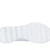 Glide-Step – Elastizität