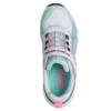 Glide-Step Plus – Sprint-Linien