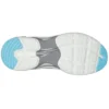 Go Run Arch Fit «Grey Blue»