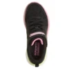 Go Run Elevate 2.0 – Wo sind meine Skechers?