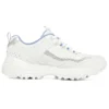 I-Conik «White Blue»