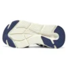 Max Cushioning «Navy Blue»