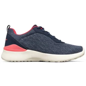 Skech-Air Dynamight Blau/Weiss/Pink