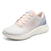 Skech-Lite Pro Schuhe «White Purple Pink»
