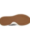 Skechers Slip-ins: Arch Fit Arcade – Cozy Fit Cuddle Steps