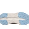 Skechers Slip-ins: Max Cushioning Glide-Step – Glatte Sohlen