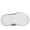 Skechers Slip-ins: Play Scene – Power Scouts
