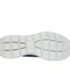 Skechers Slip-ins: Summits – High Range