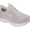 Skechers Slip-ins: Summits Plus