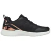 Sport Skech-Air Dynamight «Black»