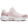 Stamina Pink/Weiss