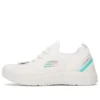 Thats Fresh «White Mint Green»
