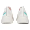 Thats Fresh «White Mint Green»